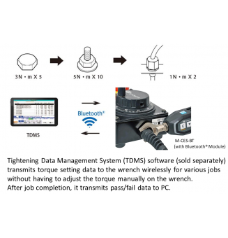 CES-G Small Capacity Digital Torque Wrench