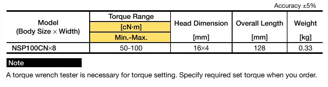 Break-Over Torque Wrench for SMA Connector